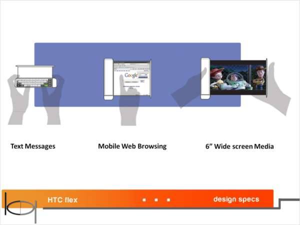Меняющийся дисплей смартфона HTC 