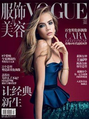 Две красивые обложки Vogue Китай